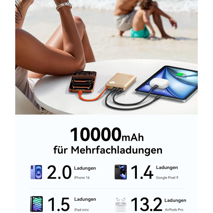 Повербанк INIU 10000mAh 45W з вбудованим кабелем USB-C, швидка зарядка для iPhone 17 16 Pro, Samsung S26 S25, Xiaomi, iPad (Зелений)