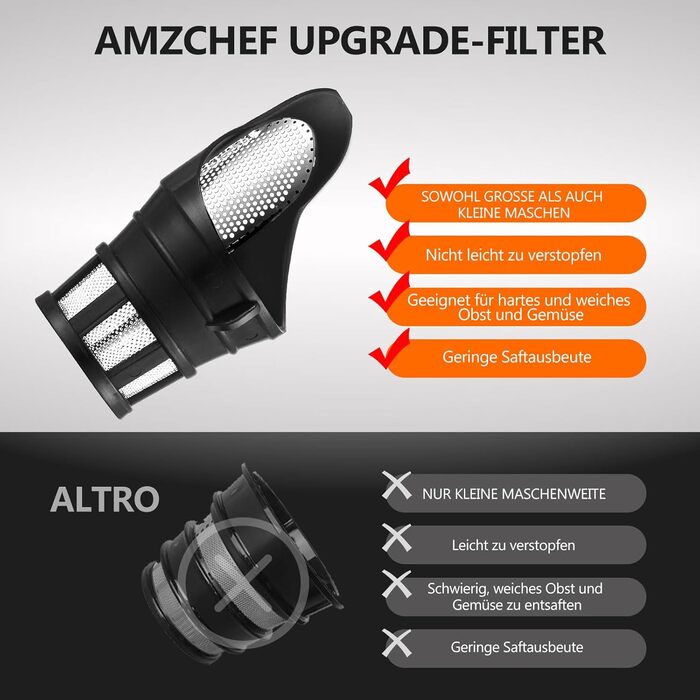 AMZCHEF Juicer with 80mm Large Feed Chute - 150W Juicer Slow Juicer with 2 Speed Modes and Reverse Function - Juicer for Whole Vegetables and Fruits Test Winner - Silver Juicer Silver