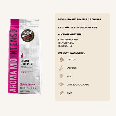Кава в зернах Caffè Vergnano 1882 Aroma Mio Intenso, 1 кг