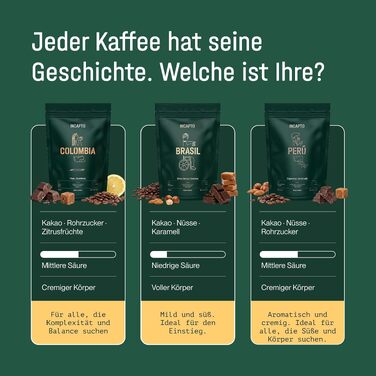 Спеціальна кава в зернах Incapto Single-Origin Brasilien, 100% Арабіка, Espresso Specialty Coffee (SCA 84), обсмажена традиційним способом, Мінас-Жерайс, 1 кг