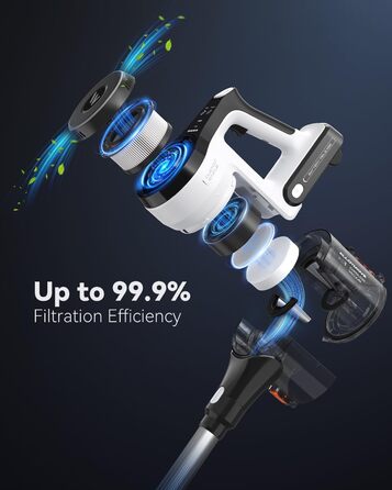 Бездротовий пилосос AlloyMove A01 Grau: потужний акумуляторний пилосос з 48kPa, 550W, 65 хвилин роботи, фільтрація 99.9%, об'єм 1.5L, для волосся, килимів, твердих поверхонь та з настінною підставкою