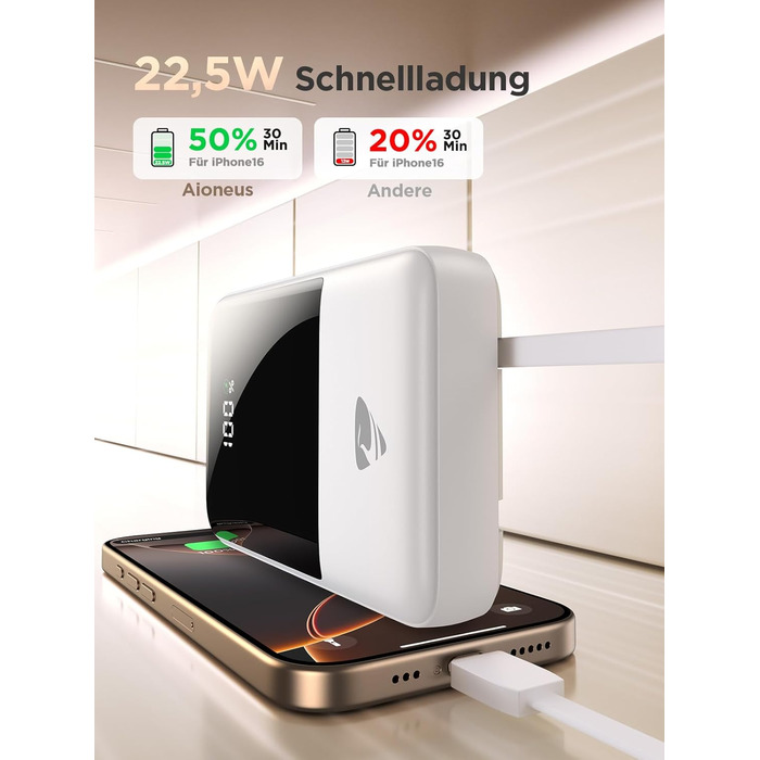 Power Bank 20000mAh з вбудованим кабелем, швидка зарядка 22,5W, USB-C, LED-дисплей, для iPhone 17 16 15 14 13 12 11, білий, 20000mAh