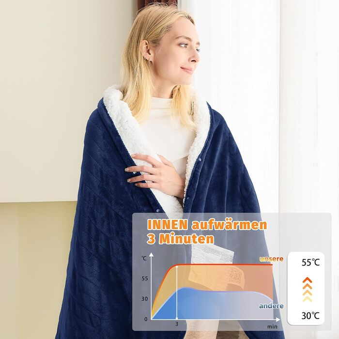 Електрична ковдра BOMOVA з автовимкненням, плюшева ковдра для дому, 10 температурних режимів, таймер, подарунок для жінок, блакитна, 130x180 см