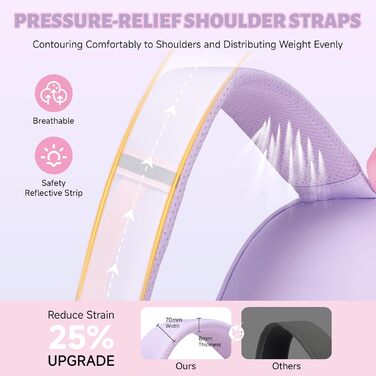 Шкільний рюкзак Tanou для дівчаток: великий, з тканини Oxford, з багатьма відділеннями (фіолетово-рожевий)