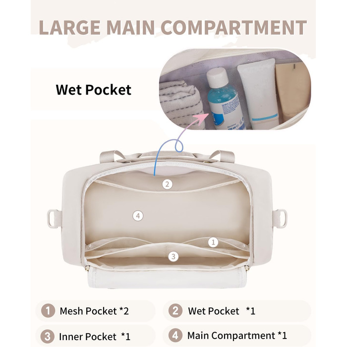 Спортивна сумка Wandf для ручної поклажі в літак (45x36x20 см) з відділенням для взуття та мокрих речей, бежева