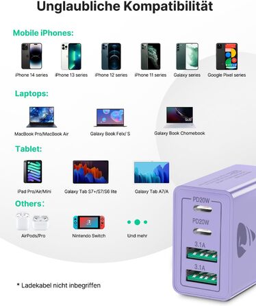 Зарядний пристрій USB-C 40W, 4 порти, швидка зарядка PD 3.0 для iPhone 14 Pro Max, iPad, Samsung та інших смартфонів, фіолетовий