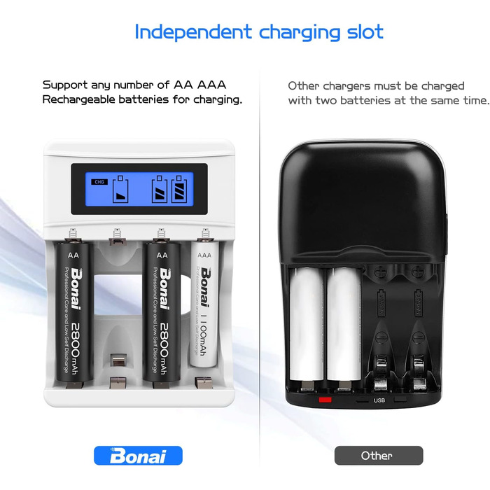 Зарядний пристрій BONAI для акумуляторів AA AAA з USB, 4 слоти, LCD дисплей, розумна зарядка NI-MH NI-CD