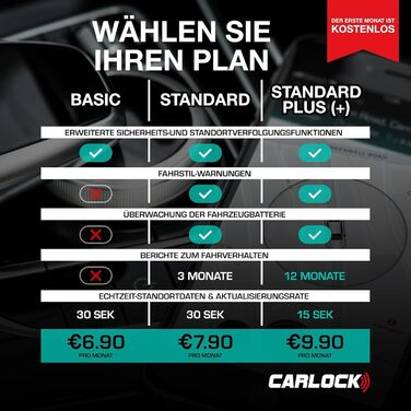 Carlock Basic GPS трекер для авто з сигналізацією, цифровий пристрій для відстеження з додатком, миттєві сповіщення про підозрілу активність