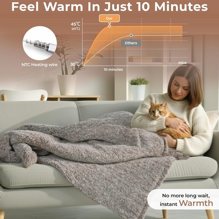 Електрична гріюча ковдра TLGREEN 180x130 см з м'якою підкладкою, імітація овечої шкури, з автовимкненням, двостороння, захист від перегріву, таймер, 9 температурних режимів, пральна, ковдра для дивана, ліжка, офісу, коричнево-сіра