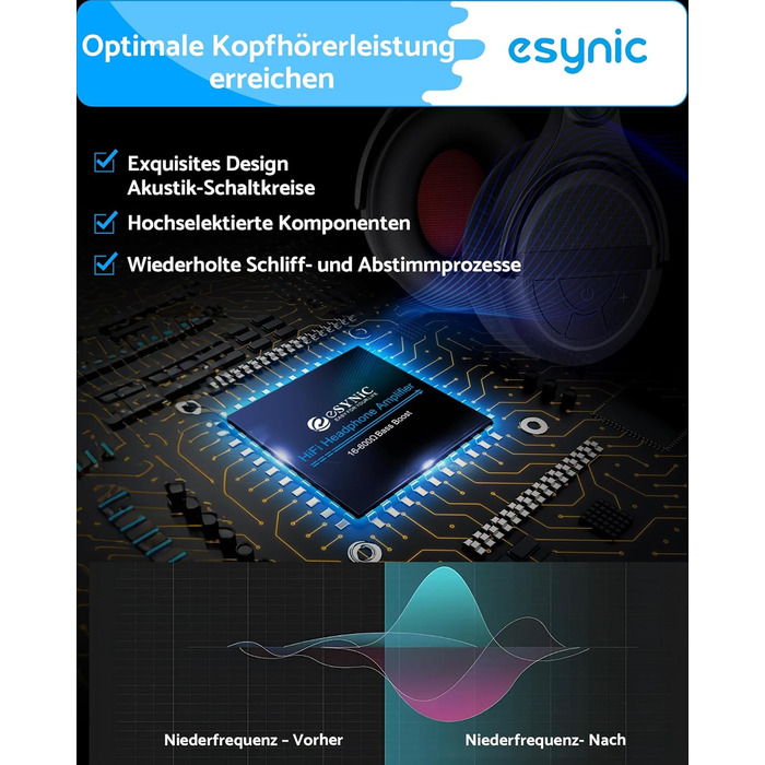 eSynic Підсилювач для навушників HiFi – портативний, 3.5mm AUX, 1000mAh, для MP3/MP4/Smartphone/PC, підходить для навушників 16-600 Ом, алюмінієвий корпус