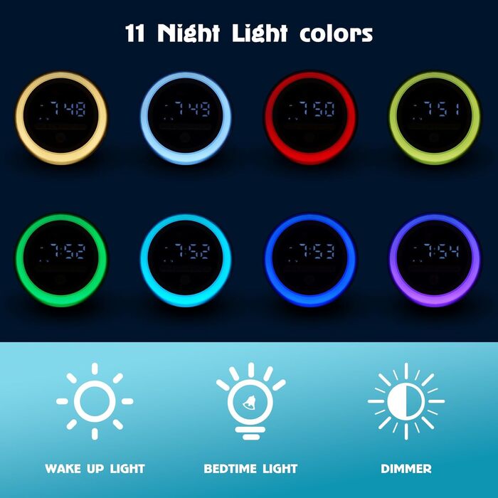ANNNGUL Sleep Trainer for Kids, Kids Alarm Clock with Night Light Timer for Preschoolers Girls Boys