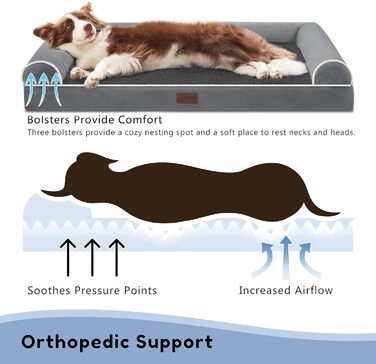 WESTERN HOME Dog Bed Dog Basket Large Dogs Orthopedic Dog Bed Dog Sofa Waterproof 106x76x10cm Dog Beds with Washable Cover Dog Basket Large Dogs, (L 106 x W 76 x H 19 cm, Dark Grey)