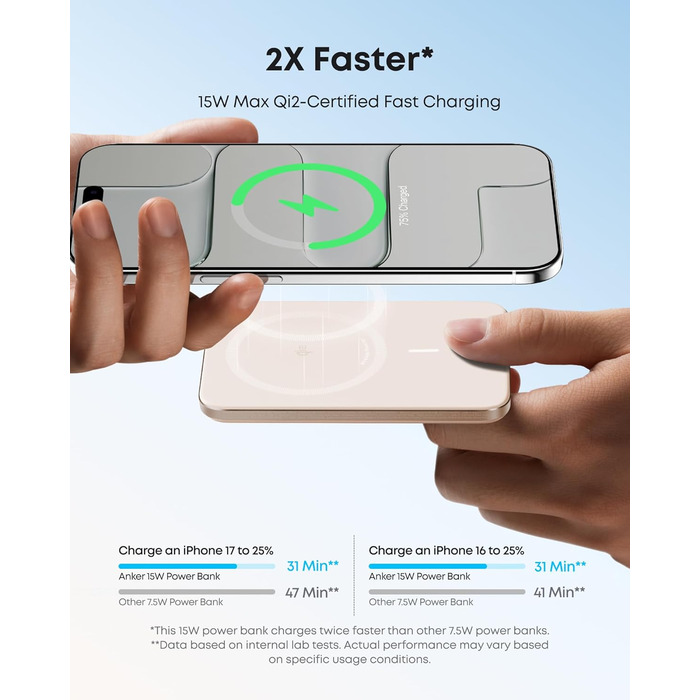 Powerbank Anker Nano: 5000mAh, Qi2, 15W, MagSafe, Золотий