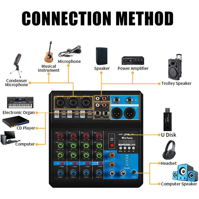 Міні аудіо DJ-мікшер 5-канальний з Bluetooth, USB, MP3, 48V фантомним живленням, стерео, для професійного студійного та сценічного використання, вечірок, KTV
