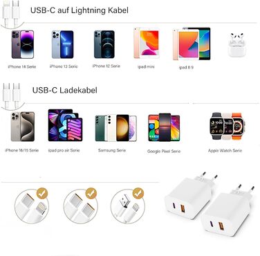 Подвійний зарядний пристрій USB-C 25W з адаптером [2 в 1] 2 шт. для iPhone/iPad/навушників/телефонів. Мережевий адаптер з кількома роз'ємами, PD 3.0, швидка зарядка, білий (з кабелем CC, білий)