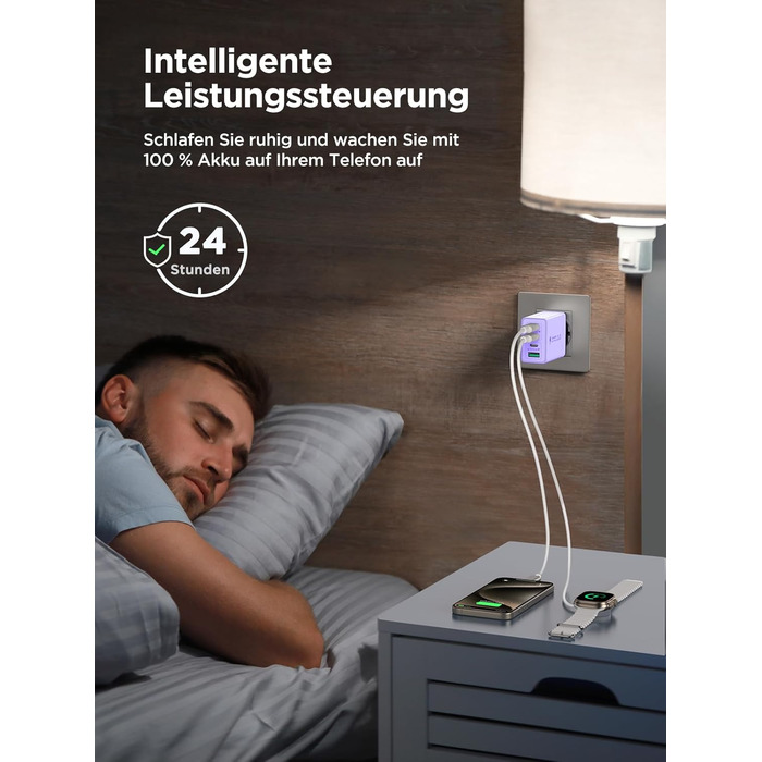 Двопакет USB-C зарядний пристрій Aioneus 4 порти з USB-C та USB-A, 40W швидка зарядка PD 3.0, блок живлення для iPhone 16 15 14 Pro Max 13 12 11 SE 2020 XS, Samsung, телефонів, фіолетовий