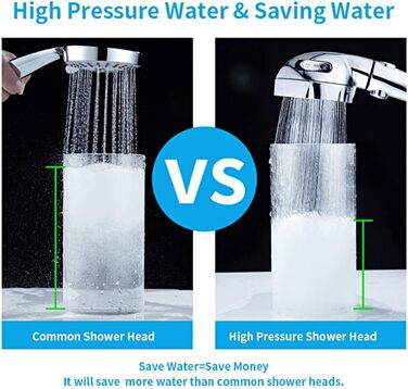 KAIYING Drill-Free High-Pressure Hand Shower with ON/OFF Pause Switch, 3 Spray Modes, Water-Saving Shower Head, Detachable Puppy Shower Accessory (M: Shower Head (Chrome) + Holder + Hose)
