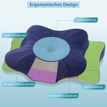 DONAMA Memory Foam Pillow Ergonomic Neck Pillow Head Pillow Side Sleeper Pillow for Side, Back & Stomach Sleepers