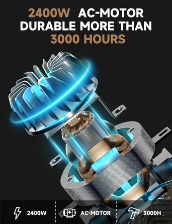 Професійний фен з іонізацією 2400W з AC-двигуном, з насадкою-дифузором, 40 млн негативних іонів, 3 режими температури, 2 швидкості, для салону краси та дому, чорний