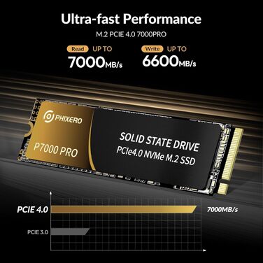 SSD Phixero P7000Pro 1TB M.2 NVMe PCIe Gen4x4 - 7000 МБ/с | Для PS5, геймінгу та редагування відео