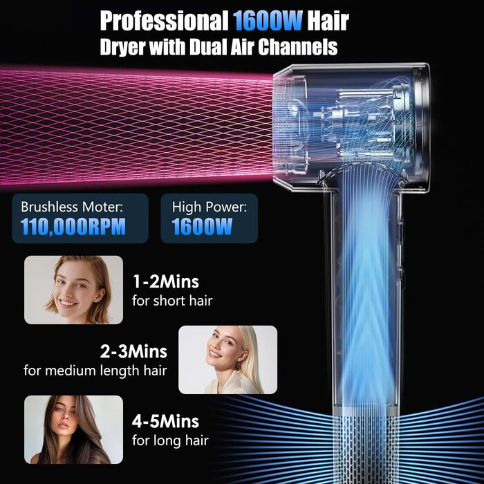 Фен Journeyside Ionen 1600W - Професійний, Швидке Сушіння, Регулювання Температури та Потужності, Anti-Frizz, для Дома та Подорожей (Сірий)