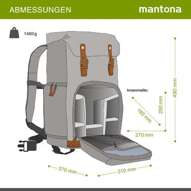 Рюкзак для фотоапарата Mantona Luis Grau