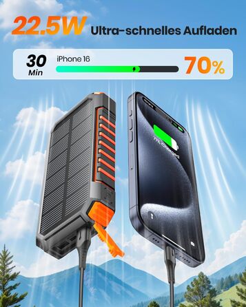 Сонячний Power Bank 27000mAh 15W з LED-ліхтариком та 5 виходами – зарядний пристрій для iPhone/Android (Orange)