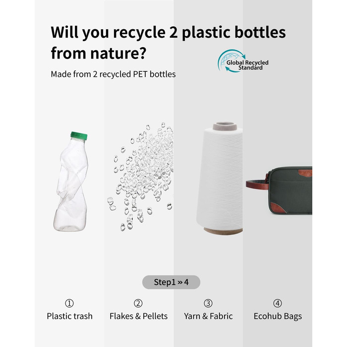 Чоловіча дорожня косметичка ECOHUB, водонепроникна сумка для гігієни з відділенням для вологих речей, містка сумка-органайзер з подвійним замком, еко-PET матеріал (Милитарний зелений, L)