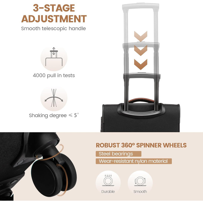 Сумка-рюкзак LOVEVOOK для жінок, 40L, ручна поклажа, для ноутбука, водонепроникна, для подорожей, бізнес, комплект ручної поклажі (20-дюймовий валіза, чорний, білий, коричневий)