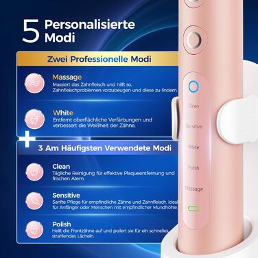 Електрична зубна щітка з круглою головкою – 50 000 рухів/хв, 8 насадок, 3 режими інтенсивності, 5 режимів чищення, 120 днів автономної роботи, IPX7, доросла та дитяча, помаранчево-рожева (1 комплект)