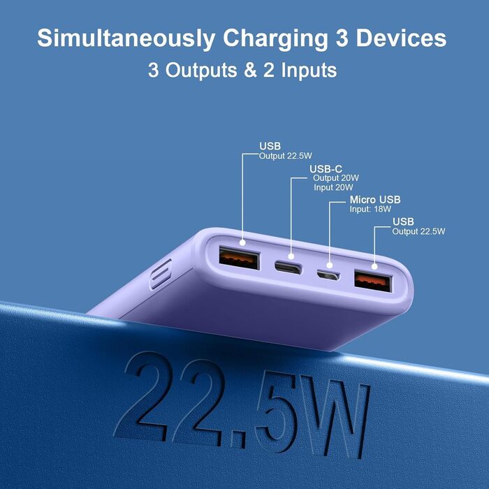 Power Bank 10000mAh з USB-C, 22,5W PD3.0/QC4.0, LED-дисплей, для iPhone/Android, фіолетовий