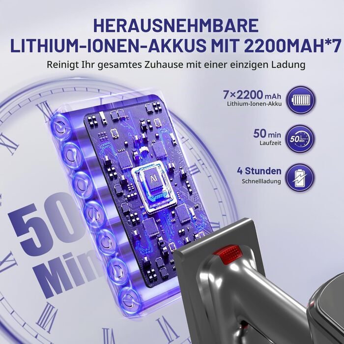 Акумуляторний бездротовий пилосос 50000Па з тачскріном, H13 HEPA фільтром та антизаплутувальною щіткою для килимів, твердих підлог та шерсті тварин, 1.6Л, темно-фіолетовий