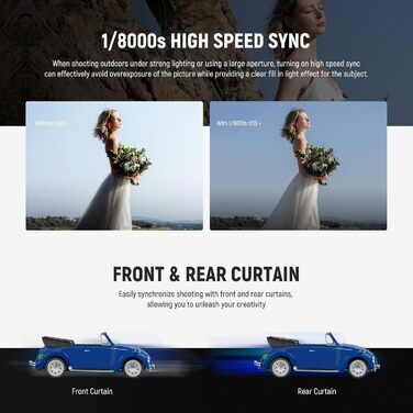 NEEWER Z880-C: Швидкісна спалахувачка Speedlite для Canon/Nikon з моделювальним світлом, TTL/M, HSS 1/8000s, 7.2V/3000mAh, 600 потужність