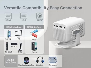 Портативний проєктор LYNCAST з Wi-Fi, Bluetooth та Android 11: 1080P/4K, обертання 180°, для дому та на вулиці (LumeCube 300 White)