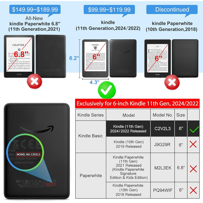 Чохол для Kindle 11 (2022/2024) CoBak, Matchagrün, з авто-функцією сну/пробудження