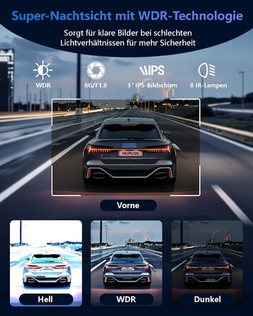 Відеореєстратор автомобільний HUPEJOS KI Dashcam V8Pro 4-камерний з монітором водія, 3K+ 3*1080P, 360°, WiFi, GPS, CPL, 128GB, 24H парковка