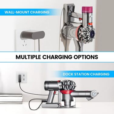 Замінний акумулятор Dyson 6000mAh для пилососів DC58, DC62, DC59, DC61, DC72, DC74, SV03, SV05, SV06, SV07, SV09 (6.0 Ah, V8)