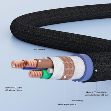 HiFi мережевий кабель Audiophile 10AWG з родієвим роз'ємом IEC320-C15, для підсилювача, сабвуфера та програвача вінілу, вуглецеве волокно, 2м