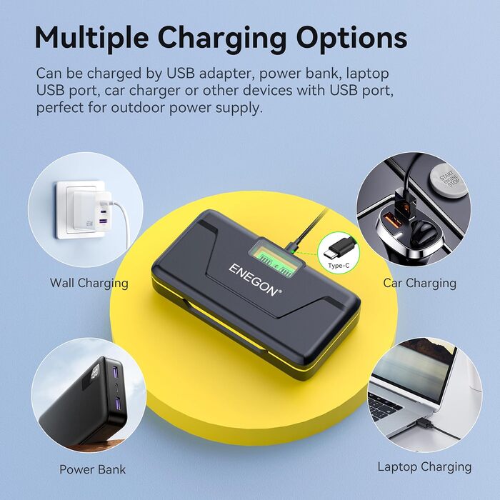 Зарядний пристрій ENEGON LP-E17 20W Dual з 2x акумуляторами 1500mAh для Canon EOS R10, R8, RP, R50, R100 та інших моделей