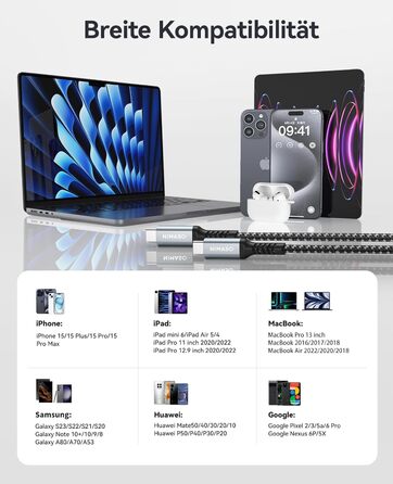 Кабель USB-C Nimaso [2 шт., 2м], 20V/3A/60W, сумісний з Samsung Galaxy, Google Pixel, MacBook, iPad, iPhone (сірий)