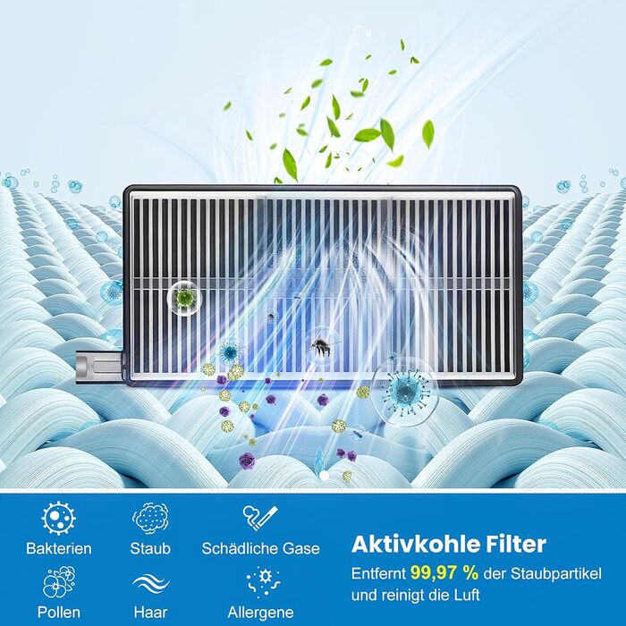 Комплект аксесуарів TriCut для роботів-пилосогів Dreame L10s Ultra, L50 Ultra, X40 Ultra, L40 Ultra, X40 Master, Mova P50 Pro Ultra: 6 пилозбірників, 4 бічні щітки, 4 серветки для вологого прибирання, 4 фільтри, 1 основна щітка