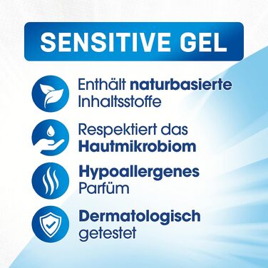 Рідкий пральний засіб Persil Sensitive Gel для алергіків та дітей з алое вера, гіпоалергенний гель для чутливої шкіри, 900 мл (набір 6 шт)
