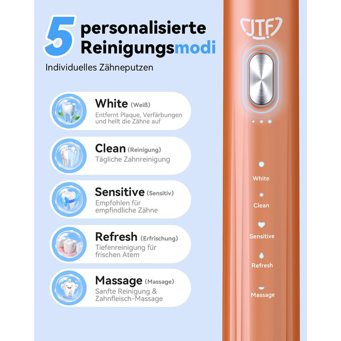 Електрична звукова зубна щітка JTF з УФ-дезінфекцією та сушінням, бездротова зарядка, 5 режимів чищення, 6 насадок, стаканчик для полоскання, акумуляторна для дому та подорожей (Помаранчева)