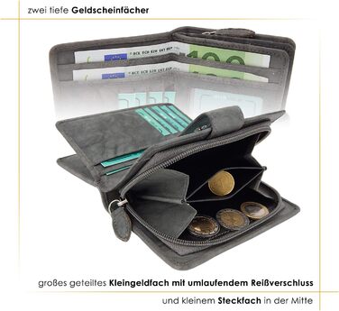 ekavale Women's Wallet made of soft leather with RFID protection - Women's Portemonnaie (Gray)