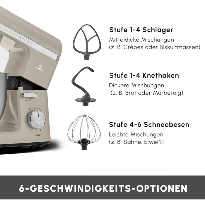 Планетарний міксер-кухонний комбайн Karaca Mastermaid Chef Pro 1500W, 5 л, колір Soft Cream (кремовий), з насадками для замішування, збивання та змішування