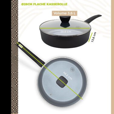 Набір сковорідок Be Living Delight 4 шт. (20/24/28 см + Вок 28 см з кришкою), антипригарне покриття з кераміки, для індукційних плит, без PTFE та PFOA, чорний