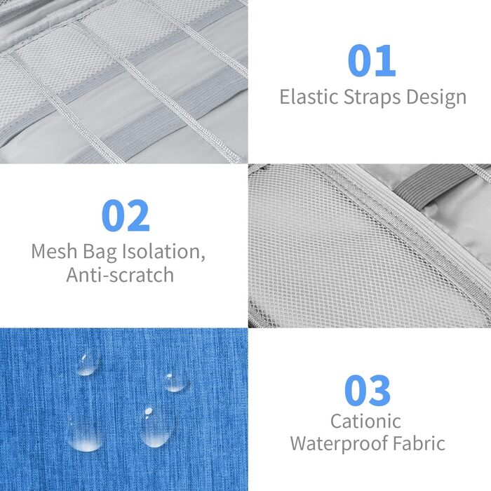 Органайзер для кабелів та аксесуарів A-sky Blue: для подорожей, бізнесу та роботи