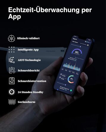 NITETRONIC Z6 Anti-Snoring Pillow, German Engineering for Peaceful Sleep – Real-Time Snoring Diagnosis, Intelligent App Monitoring, and Unrivaled Comfort for Restful Nights