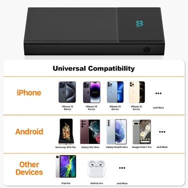 Портативний зарядний пристрій Power Bank 13000mAh з 2 вбудованими кабелями, LED-дисплеєм, підтримкою швидкої зарядки PD, чорний