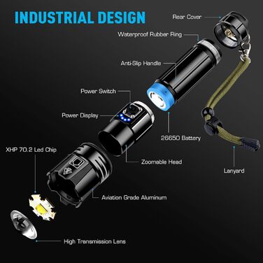 Ліхтарик Glarylight LED акумуляторний 500000 люмен, надяскравий XHP70.2, 5 режимів, зум, водонепроникний IPX7, для кемпінгу, туризму, надзвичайних ситуацій, 2 шт.